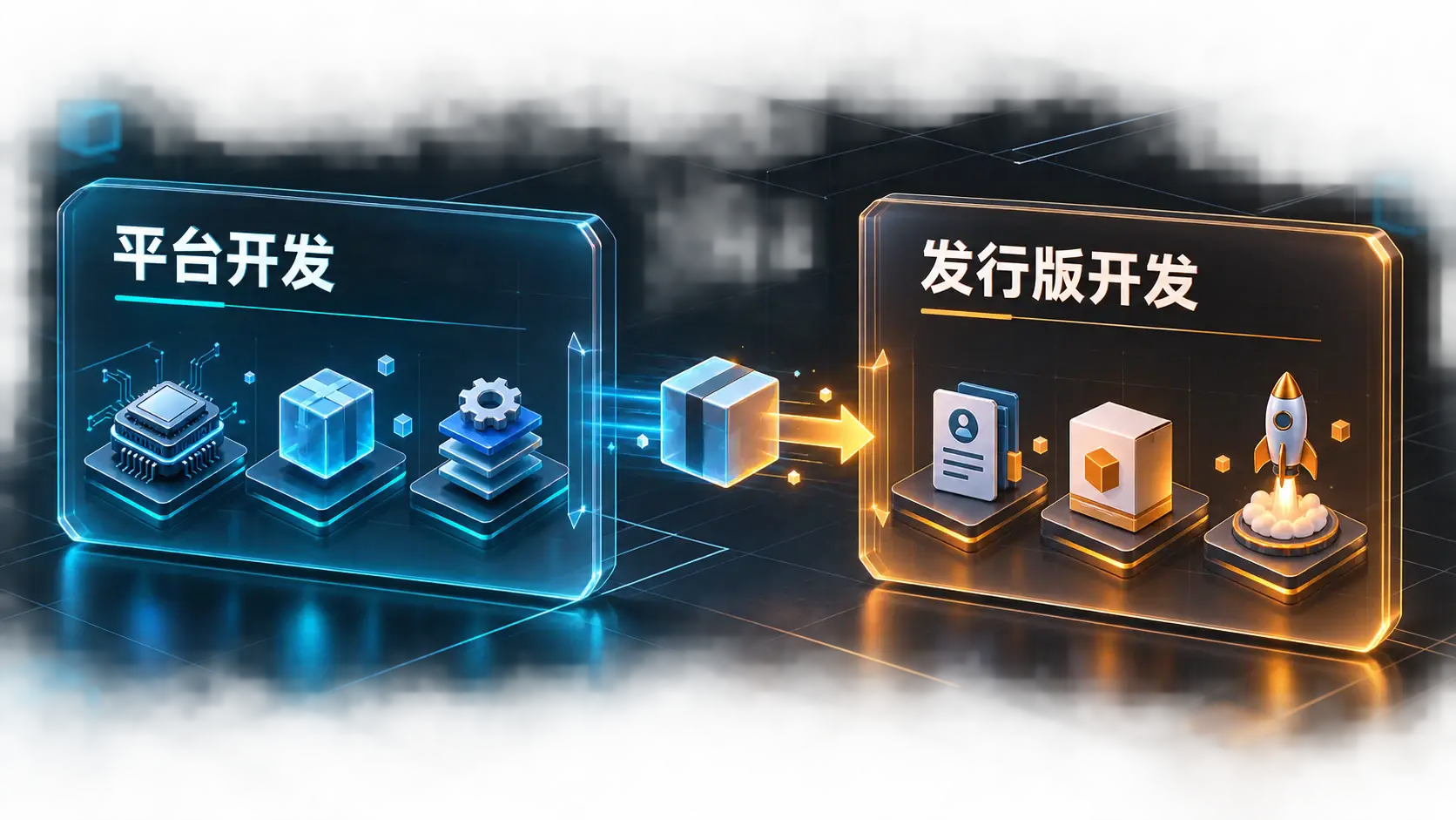 把 Agent Skill 当作架构边界:平台开发与发行版开发为什么要拆开